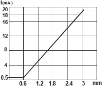 M8-3-1.jpg