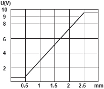 Φ6.5-4-2.jpg