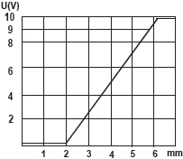 Φ6.5-6-2.jpg