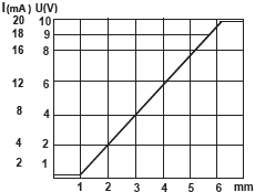 Φ6.5-6-3.jpg