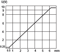 M12-3-2.jpg