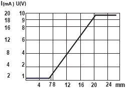 M18-6-3.jpg